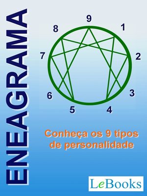 cover image of Eneagrama